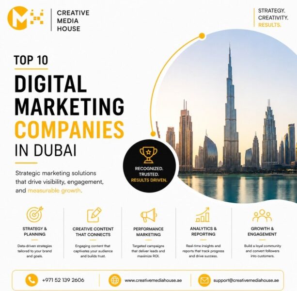 Creative Media House